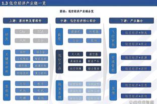 搞什么？老鹰半节被打2-15 分差达到两位数